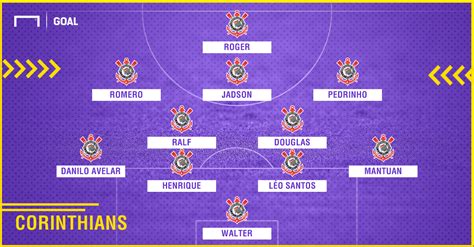 horario jogo corinthians - Corinthians hoje horário